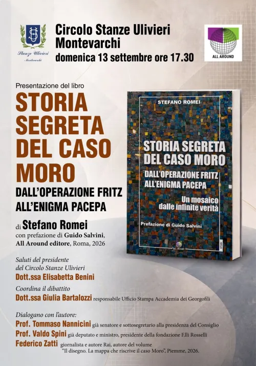 “Storia segreta del caso Moro. Dall’operazione Fritz all’enigma Pacepa”